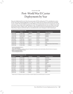 Post–World War II Carrier Deployments by Year Chapter 28