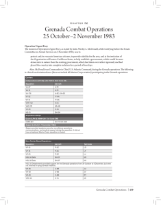 Grenada Combat Operations 25 October–2 November 1983 Chapter 32