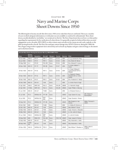 Navy and Marine Corps Shoot Downs Since 1950 Chapter 38