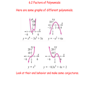 6.2 Factors of Polynomials Here are some graphs of different polynomials.