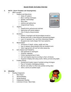Second Grade Curriculum Overview