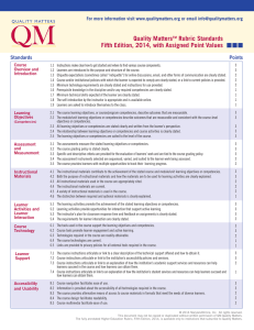 Quality Matters Rubric Standards Fifth Edition, 2014, with Assigned Point Values