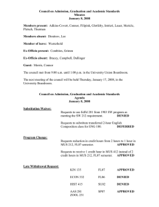 Council on Admission, Graduation and Academic Standards Minutes January 8, 2008