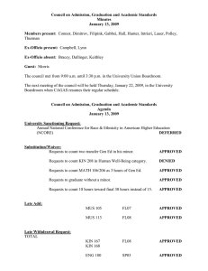 Council on Admission, Graduation and Academic Standards Minutes January 13, 2009