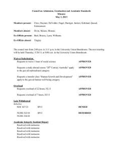 Council on Admission, Graduation and Academic Standards Minutes May 2, 2013