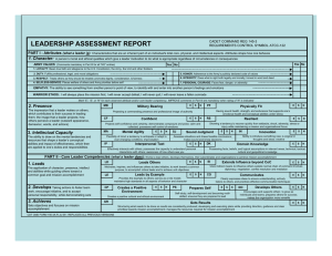 LEADERSHIP ASSESSMENT REPORT PART I - Attributes CADET COMMAND REG 145-3