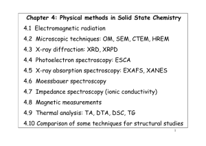 Chapter 4: Physical methods in Solid State Chemistry