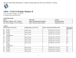 13076 - UVIS CCD Daily Monitor D