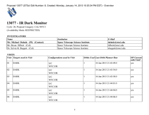 13077 - IR Dark Monitor