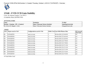 13168 - UVIS CCD Gain Stability