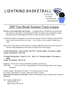 2007 Fast Break Summer Team League