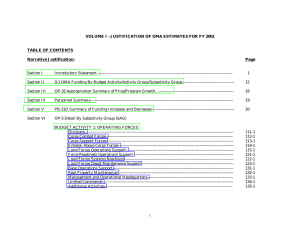 VOLUME I - JUSTIFICATION OF OMA ESTIMATES FOR FY 2001 Page