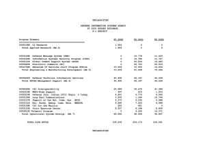 UNCLASSIFIED DEFENSE INFORMATION SYSTEMS AGENCY FY 2002 BUDGET ESTIMATE R-1 EXHIBIT