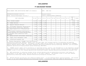 UNCLASSIFIED  FY 2002 BUDGET REVIEW