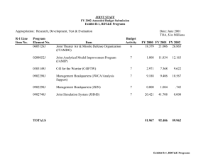 Appropriation:  Research, Development, Test &amp; Evaluation Date: June 2001 0605126J