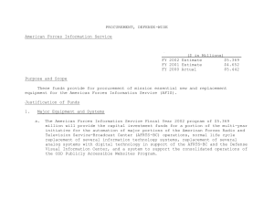 PROCUREMENT, DEFENSE-WIDE  American Forces Information Service ($ in Millions)