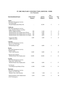 FY 2002 MILITARY CONSTRUCTION, DEFENSE –WIDE