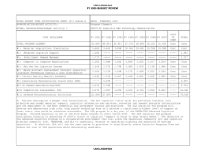 UNCLASSIFIED FY 2003 BUDGET REVIEW