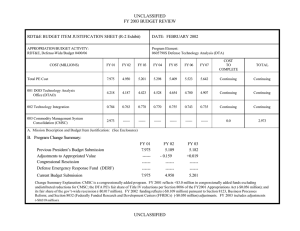 UNCLASSIFIED FY 2003 BUDGET REVIEW  RDT&amp;E BUDGET ITEM JUSTIFICATION SHEET (R-2 Exhibit)