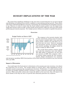 BUDGET IMPLICATIONS OF THE WAR