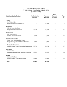 TRICARE Management Activity FY 2004 Military Construction, Defense –Wide ($ in Thousands) New/