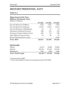MILITARY PERSONNEL, NAVY Table A-1 Department of the Navy Military Personnel, Navy