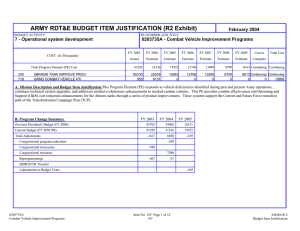 ARMY RDT&amp;E BUDGET ITEM JUSTIFICATION (R2 Exhibit) February 2004