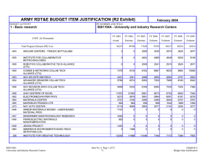 ARMY RDT&amp;E BUDGET ITEM JUSTIFICATION (R2 Exhibit) February 2004