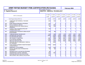 ARMY RDT&amp;E BUDGET ITEM JUSTIFICATION (R2 Exhibit) February 2004