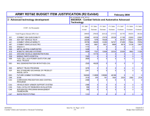 ARMY RDT&amp;E BUDGET ITEM JUSTIFICATION (R2 Exhibit)