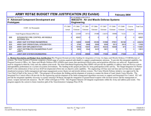 ARMY RDT&amp;E BUDGET ITEM JUSTIFICATION (R2 Exhibit)