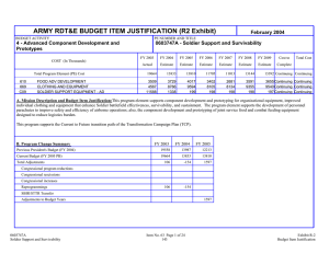 ARMY RDT&amp;E BUDGET ITEM JUSTIFICATION (R2 Exhibit)