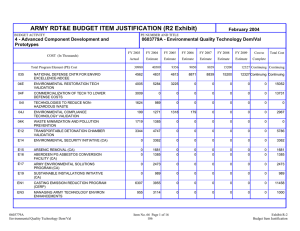 ARMY RDT&amp;E BUDGET ITEM JUSTIFICATION (R2 Exhibit)