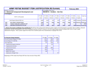 ARMY RDT&amp;E BUDGET ITEM JUSTIFICATION (R2 Exhibit) February 2004