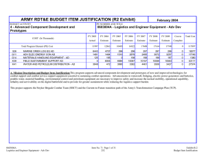 ARMY RDT&amp;E BUDGET ITEM JUSTIFICATION (R2 Exhibit)