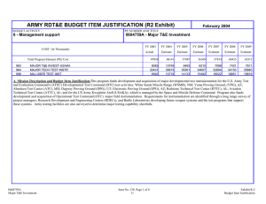 ARMY RDT&amp;E BUDGET ITEM JUSTIFICATION (R2 Exhibit) February 2004