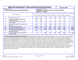 ARMY RDT&amp;E BUDGET ITEM JUSTIFICATION (R2 Exhibit)