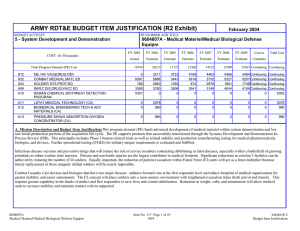 ARMY RDT&amp;E BUDGET ITEM JUSTIFICATION (R2 Exhibit)