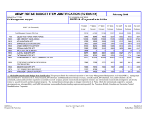 ARMY RDT&amp;E BUDGET ITEM JUSTIFICATION (R2 Exhibit) February 2004