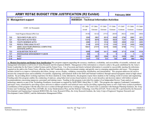 ARMY RDT&amp;E BUDGET ITEM JUSTIFICATION (R2 Exhibit) February 2004