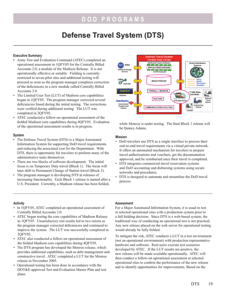 defense travel system statement in lieu