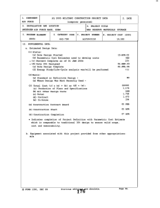 1. COMPONENT PY 2005 MILITARY CONSTRUCTION PROJECT DATA 2. DATE AIR FORCE