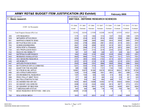 ARMY RDT&amp;E BUDGET ITEM JUSTIFICATION (R2 Exhibit) February 2005