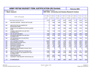 ARMY RDT&amp;E BUDGET ITEM JUSTIFICATION (R2 Exhibit) February 2005