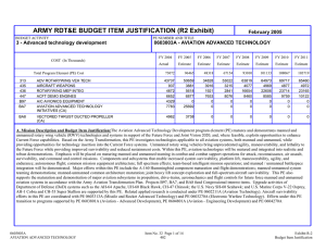 ARMY RDT&amp;E BUDGET ITEM JUSTIFICATION (R2 Exhibit) February 2005