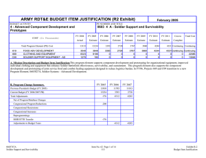 ARMY RDT&amp;E BUDGET ITEM JUSTIFICATION (R2 Exhibit)