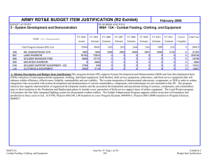 ARMY RDT&amp;E BUDGET ITEM JUSTIFICATION (R2 Exhibit)