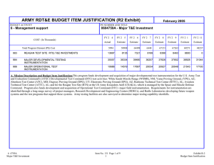 ARMY RDT&amp;E BUDGET ITEM JUSTIFICATION (R2 Exhibit) February 2005