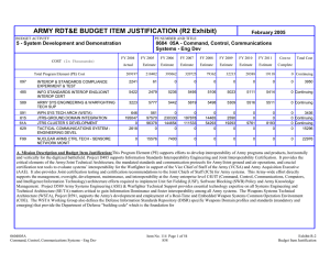 ARMY RDT&amp;E BUDGET ITEM JUSTIFICATION (R2 Exhibit)