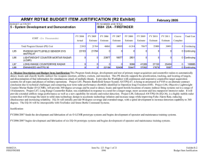 ARMY RDT&amp;E BUDGET ITEM JUSTIFICATION (R2 Exhibit) February 2005